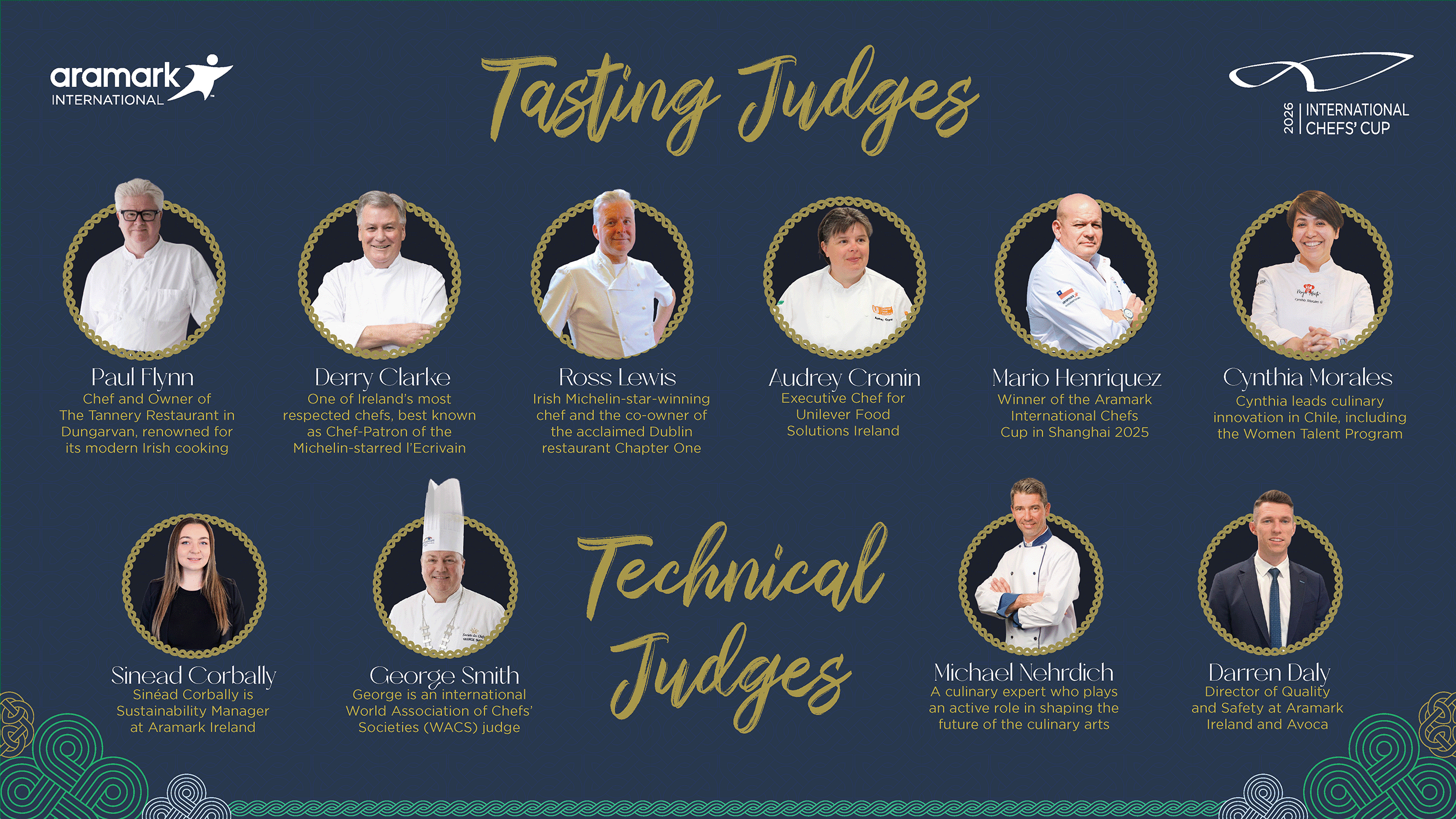 2026 International Chefs’ Cup Judges